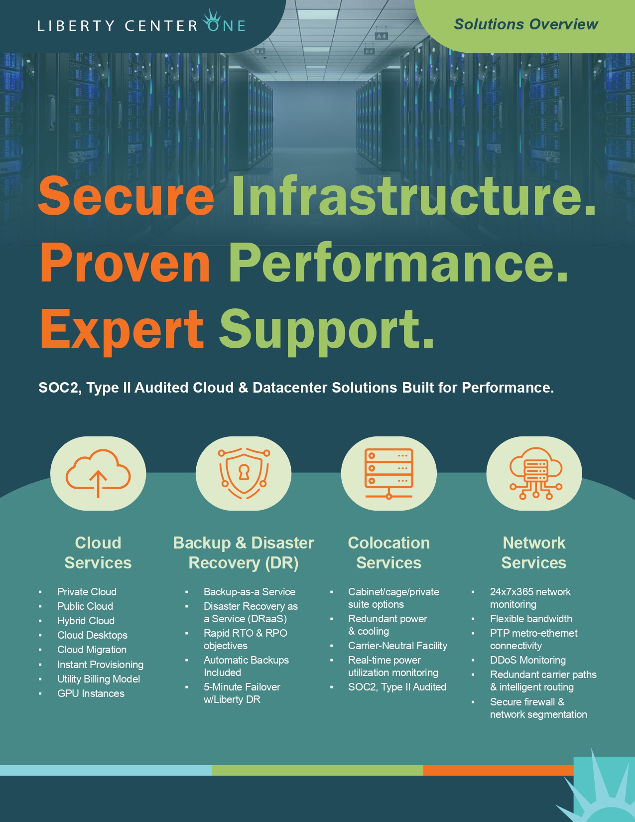 LCO Overview